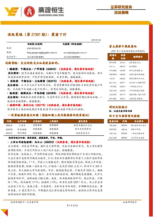 顶级策略（第27507期）：震荡下行