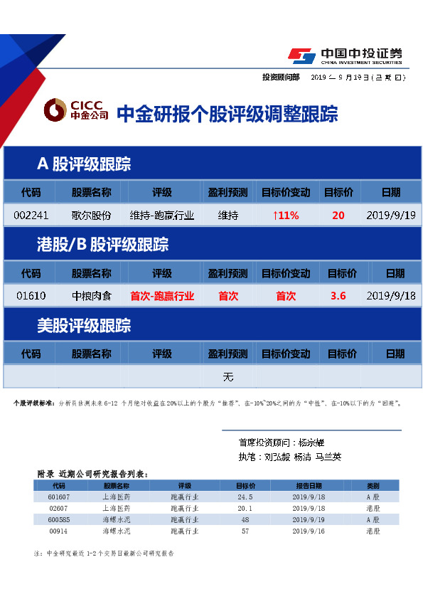 中金研报个股评级调整跟踪