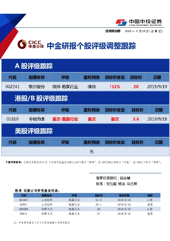 中金研报个股评级调整跟踪