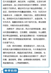 联储视点