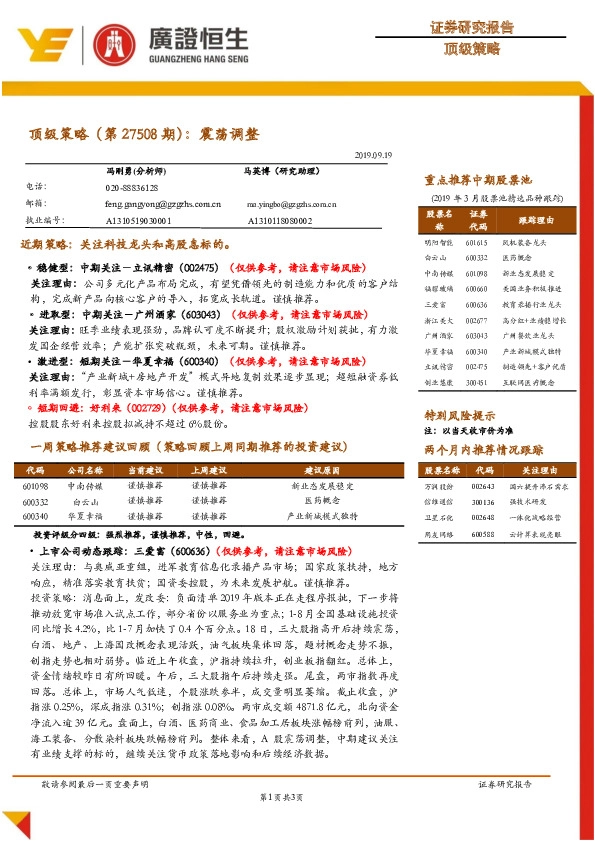 顶级策略（第27508期）：震荡调整