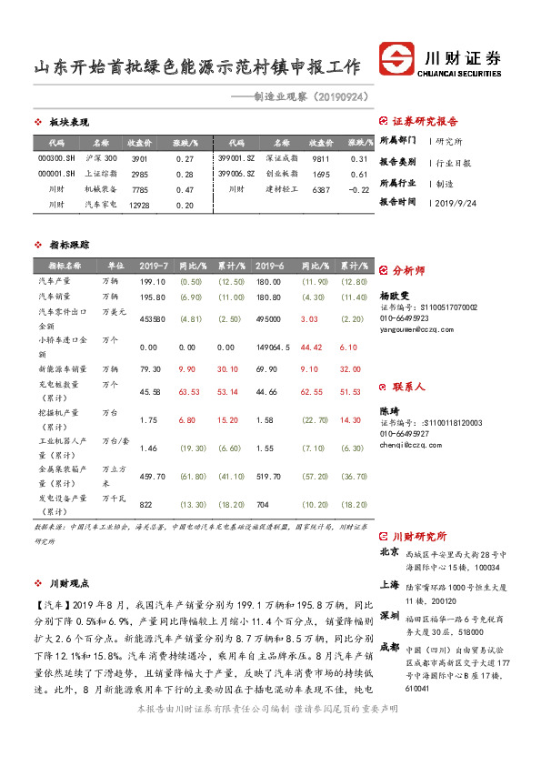 制造业观察：山东开始首批绿色能源示范村镇申报工作