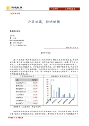A股策略日报：冲高回落，轮动继续