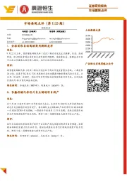 市场要闻点评（第1153期）