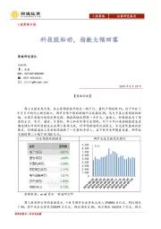 A股策略日报：科技股松动，指数大幅回落