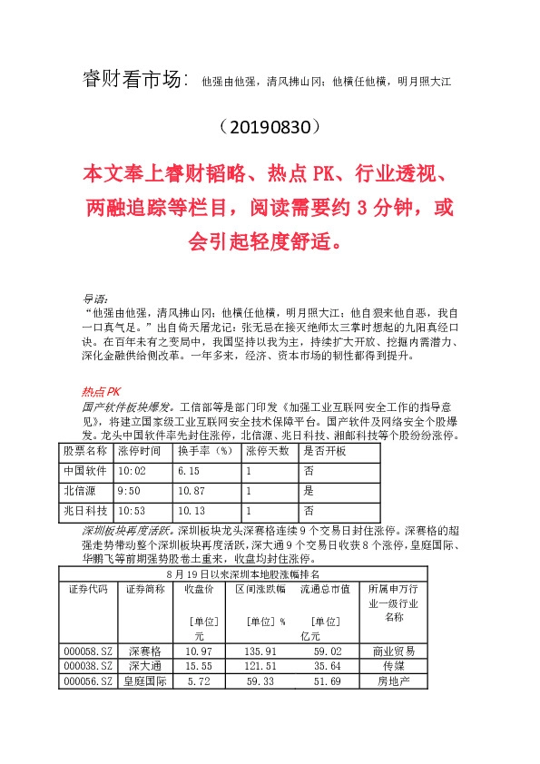 睿财看市场：他强由他强，清风拂山冈；他横任他横，明月照大江