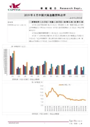 2019年8月中国大陆金融资料点评：企业中长贷改善