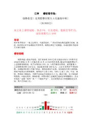睿财看市场:强势收官!这类股票引领大A红盘迎中秋!
