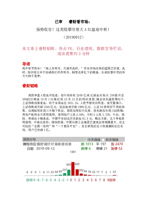 睿财看市场：强势收官！这类股票引领大A红盘迎中秋！