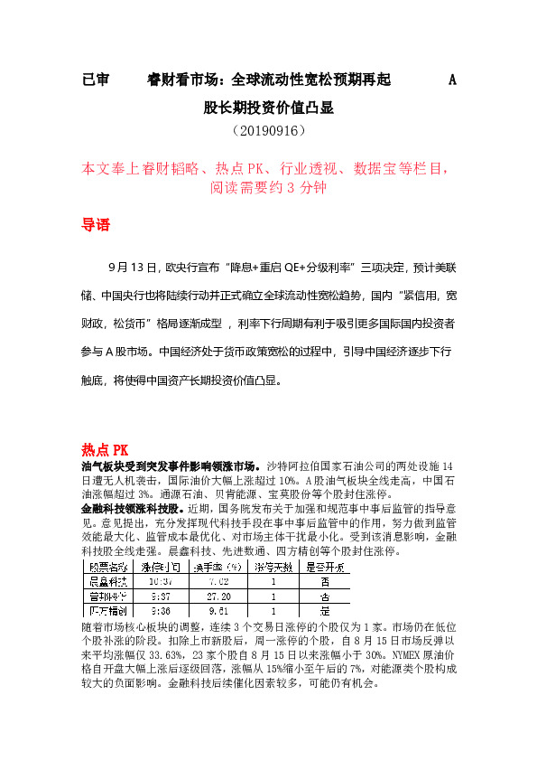 睿财看市场：全球流动性宽松预期再起 股长期投资价值凸显