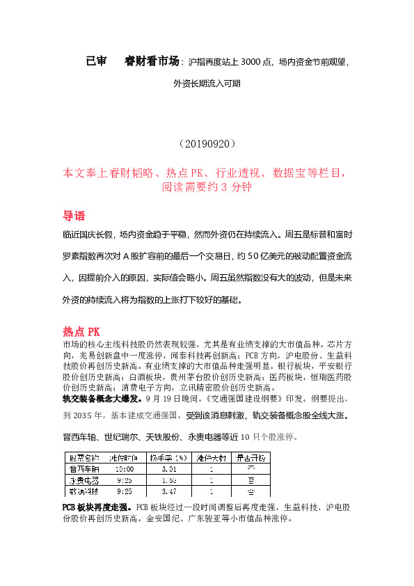 睿财看市场：沪指再度站上3000点，场内资金节前观望，外资长期流入可期