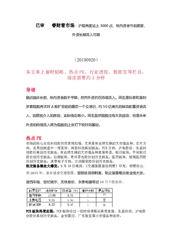 睿财看市场：沪指再度站上3000点，场内资金节前观望，外资长期流入可期