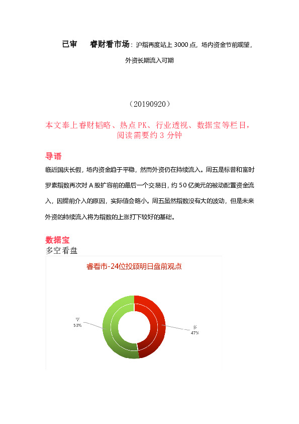 睿财看市场：沪指再度站上3000点，场内资金节前观望，外资长期流入可期