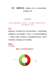 睿财看市场:沪指再度站上3000点,场内资金节前观望,外资长期流入可期