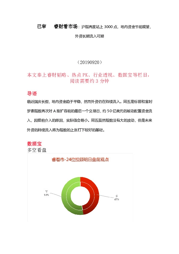 睿财看市场：沪指再度站上3000点，场内资金节前观望，外资长期流入可期