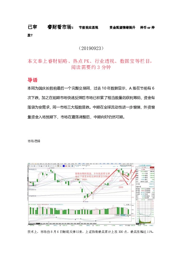 睿财看市场：节前效应显现 资金观望情绪提升 持币or持股？