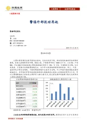 A股策略日报：警惕外部扰动再起