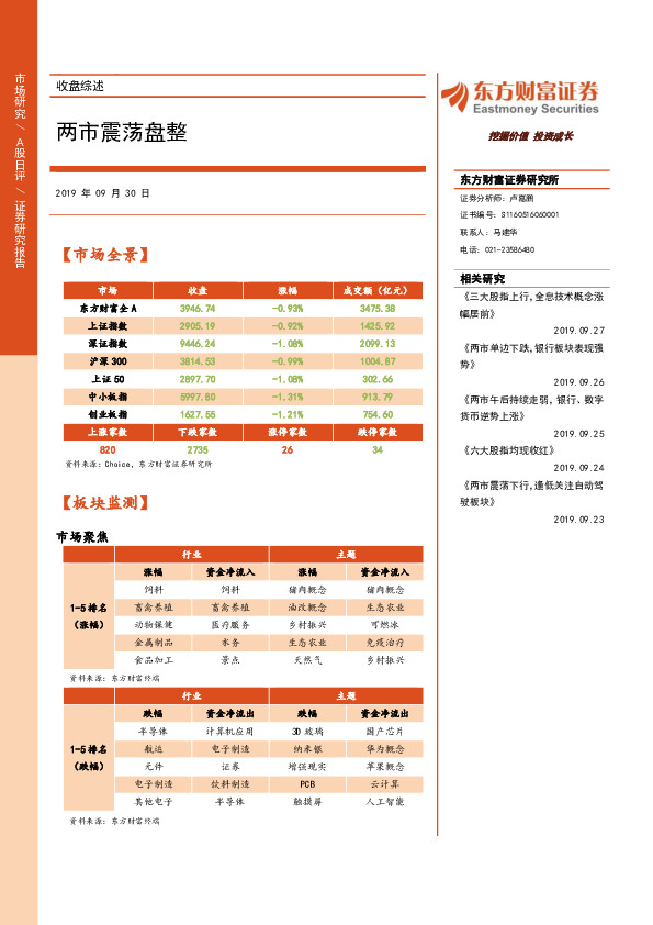 收盘综述：两市震荡盘整