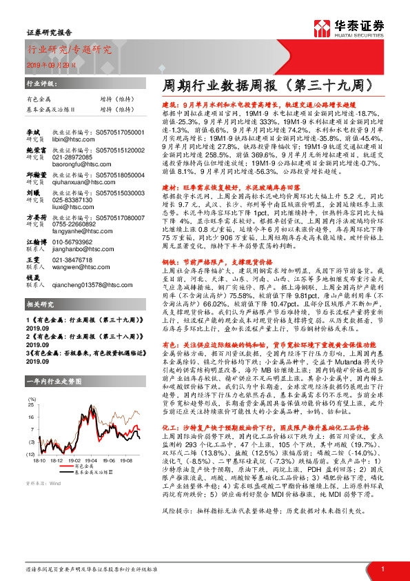 周期行业数据周报（第三十九周）