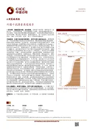 A股策略周报：外围干扰因素再度增多