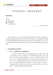 A股策略：内外多空交织，反弹仍有望展开