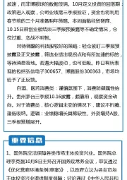 联储视点