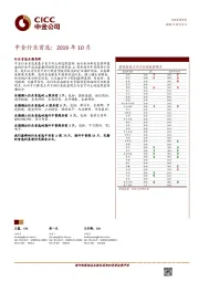 中金行业首选：2019年10月