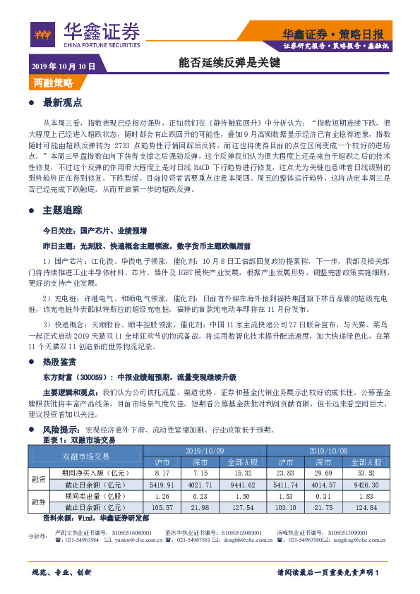 策略日报：能否延续反弹是关键