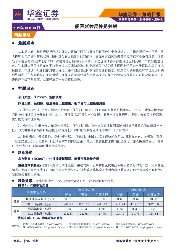 策略日报：能否延续反弹是关键
