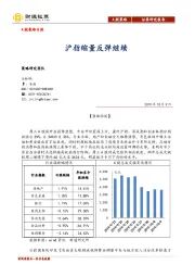 A股策略日报：沪指缩量反弹继续