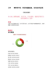 睿财看市场:再度地量酝酿,变局或将显现