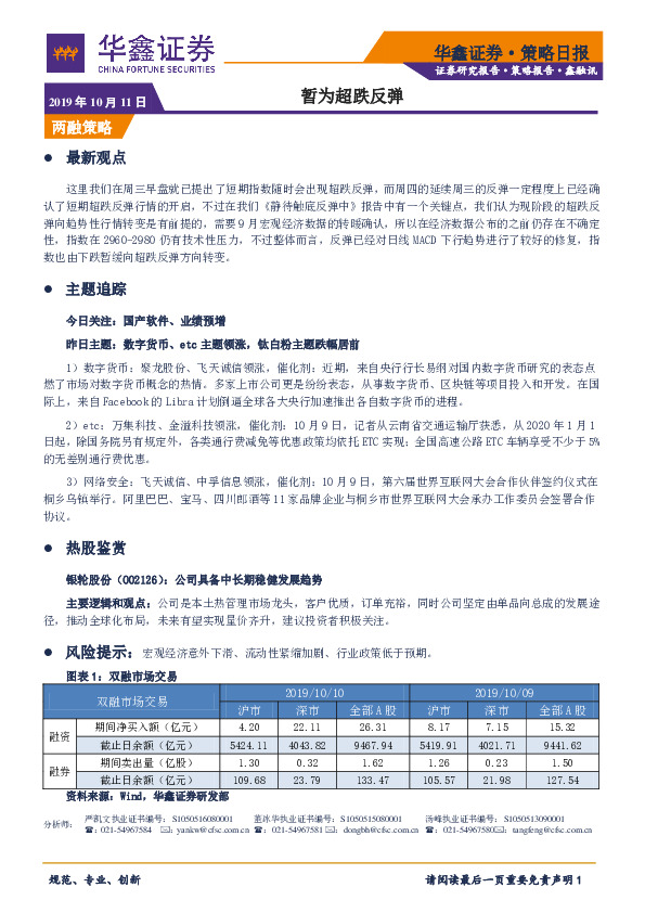 策略日报：暂为超跌反弹
