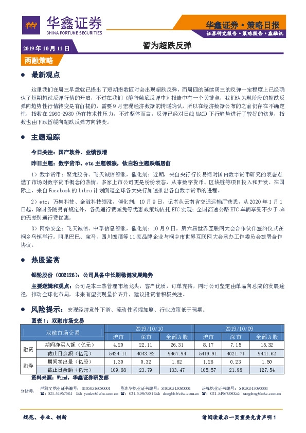 策略日报：暂为超跌反弹