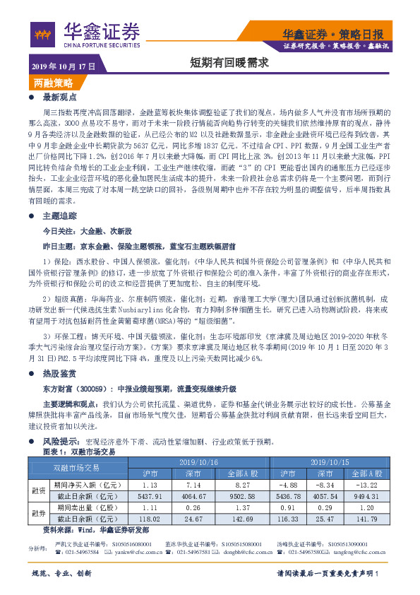 策略日报：短期有回暖需求