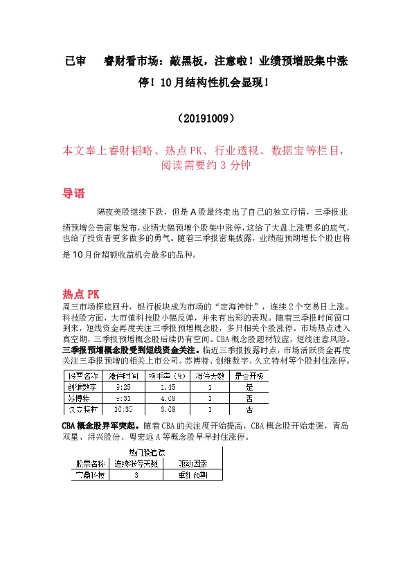 睿财看市场：敲黑板，注意啦！业绩预增股集中涨停！10月结构性机会显现！