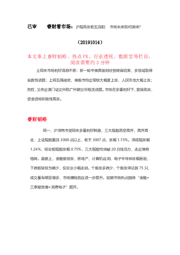 睿财看市场：沪指跳涨收五连阳市场未来如何演绎？