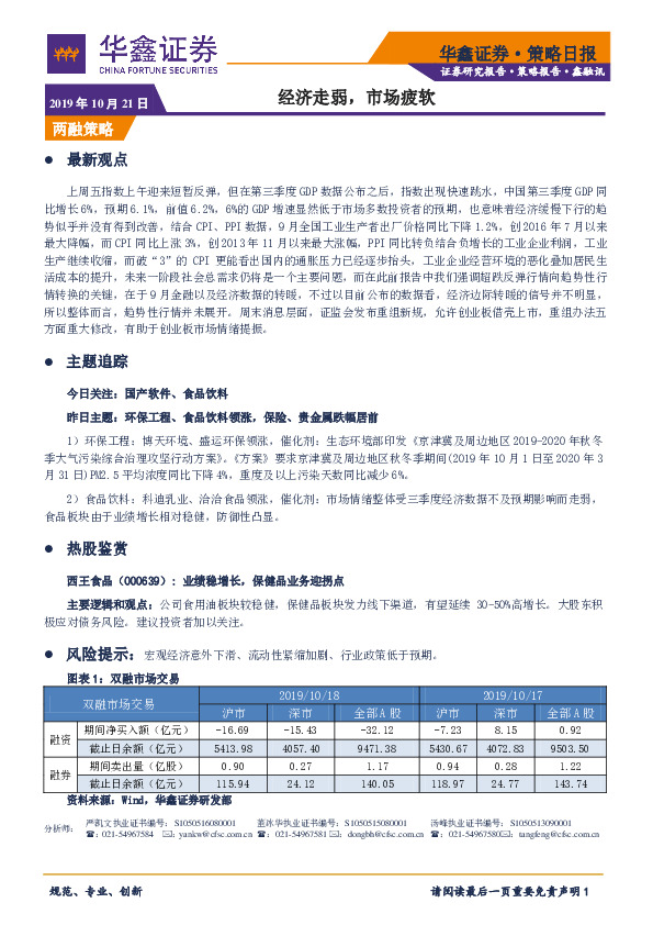 策略日报：经济走弱，市场疲软