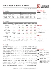 能源观察：全国煤炭交易会将于11月底举行