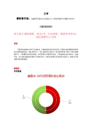 睿财看市场:金融开放是压力也是动力!结构性慢牛行情机会多多!