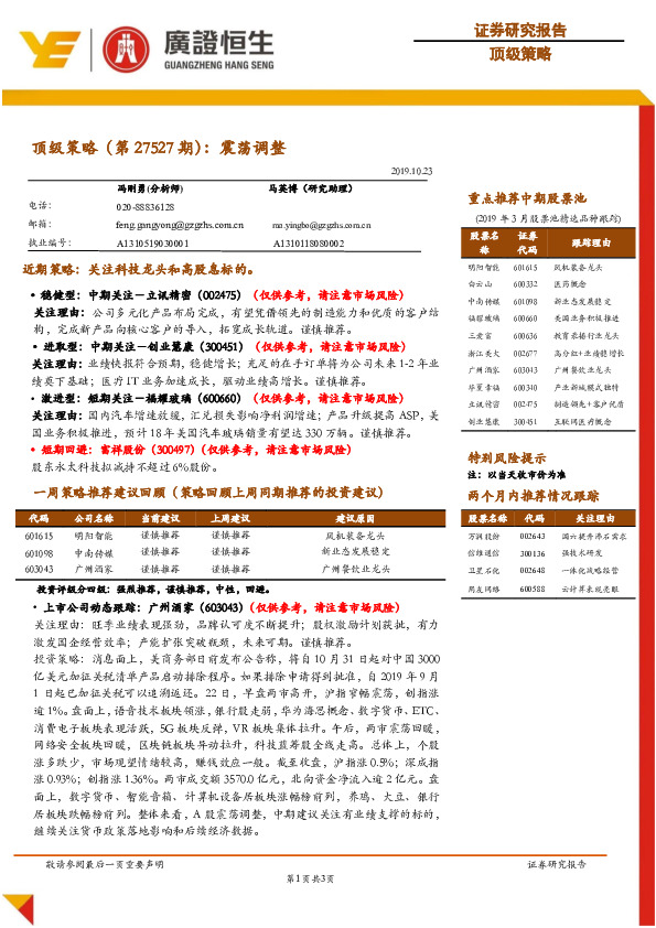 顶级策略（第27527期）：震荡调整