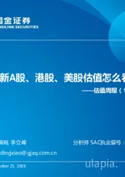 估值周报：最新A股、港股、美股估值怎么看？