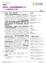 11月策略观点及十大金股：保持耐心：隐含增速预期续降至5.6%