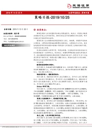 策略日报