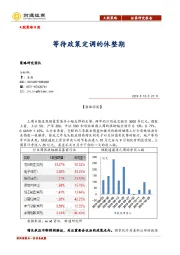 A股策略日报：等待政策定调的休整期