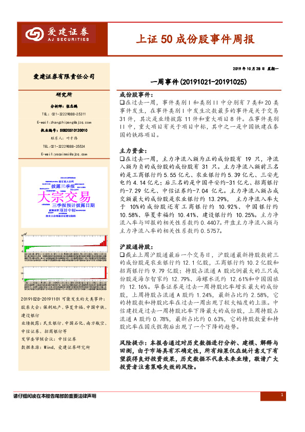 上证50成份股事件周报