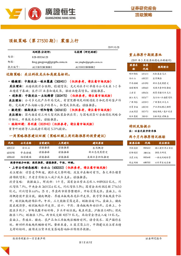 顶级策略（第27530期）：震荡上行