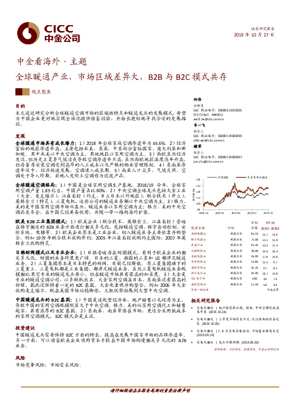 中金看海外·主题：全球暖通产业，市场区域差异大，B2B与B2C模式共存