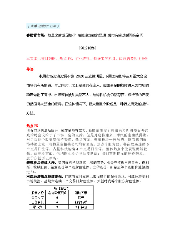 睿财看市场：地量之后或见地价 短线底部迹象显现 后市有望以时间换空间