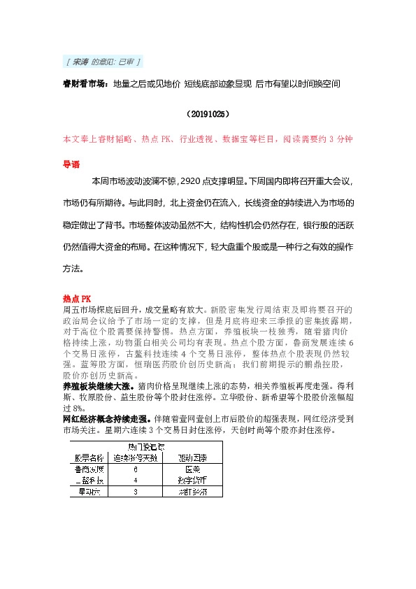 睿财看市场：地量之后或见地价 短线底部迹象显现 后市有望以时间换空间