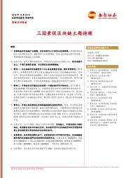 策略点评报告：三因素促区块链主题持续